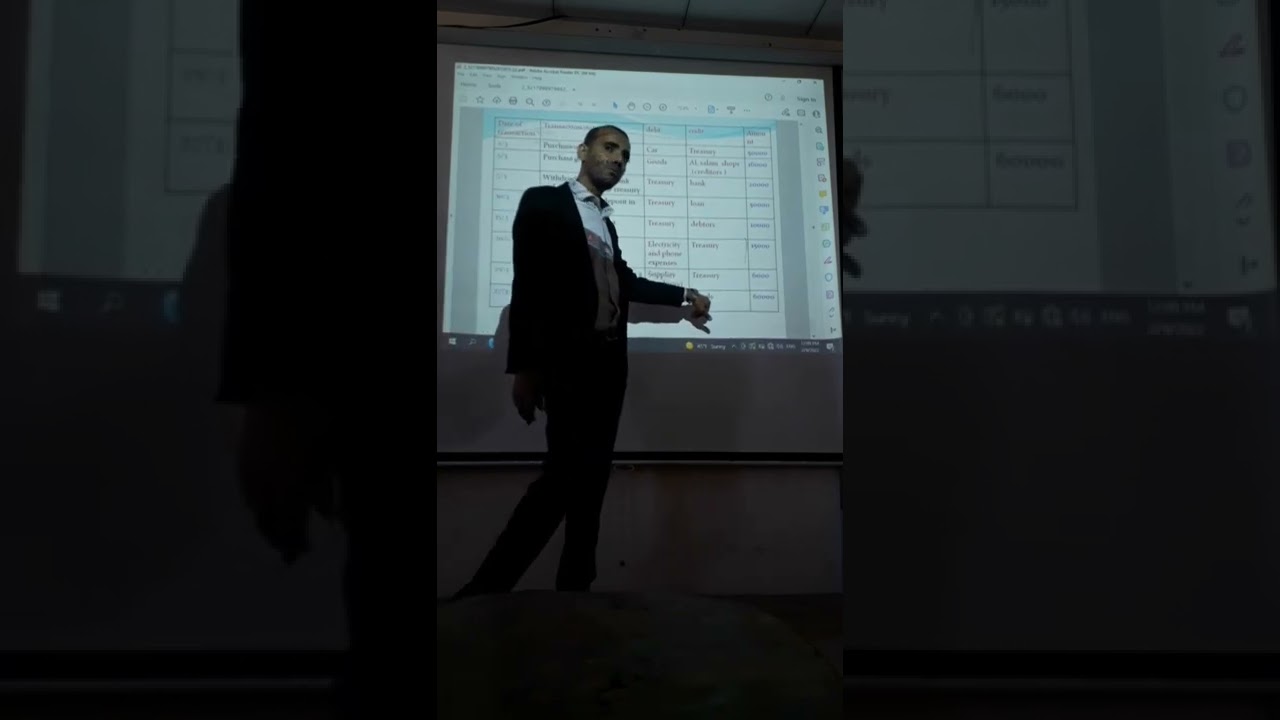 شرح مثال عن تحليل العمليات  مع برنامج ERP