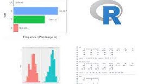 Data analysis of built in Car dataset in R studio(R markdown) and knitting to html
