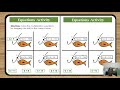 Multiplication and Division Digital Notebook Quiz