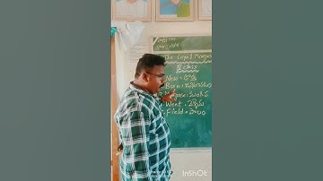 #The Loyal Mongoose#3rd class#Meanings#M.P.P.S KOVURUPALLI G.C#