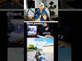 حقيقه القطات المزيفه