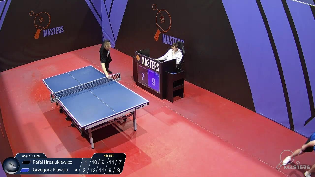 25.02.2026. 22:00. League C