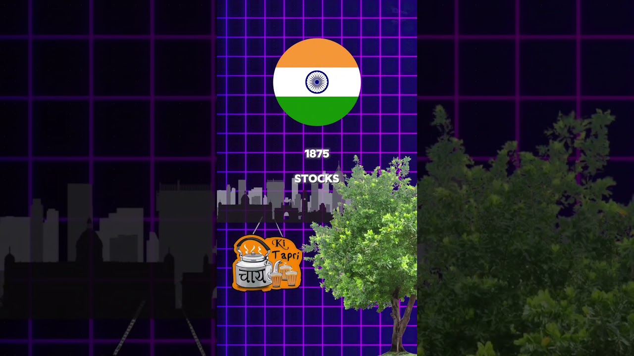 Stock Market ~ Then & Now || CAFDEN TRADING 