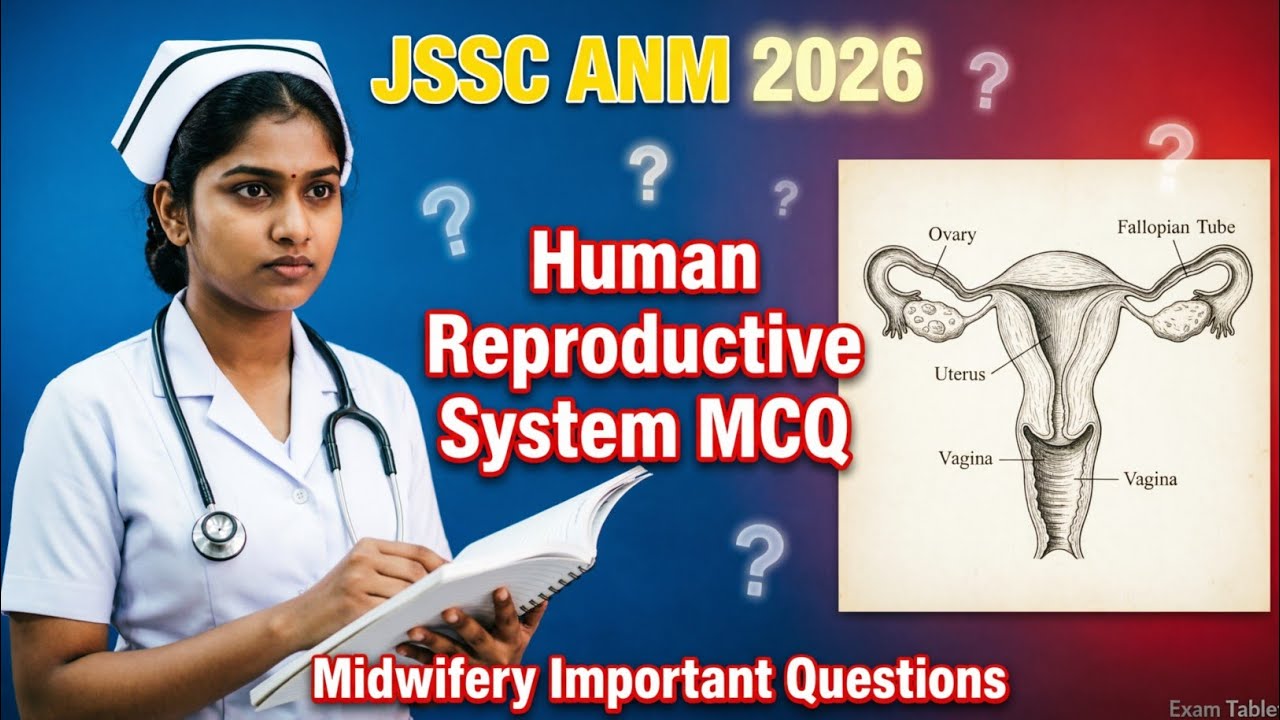 JSSC ANM Exam 2026 | Midwifery Important Questions | ANM Preparation