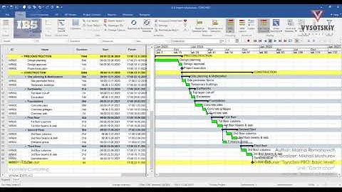 [Synchro PRO Basic] Import schedule