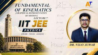 Graphical representation of motion |❗️IMP TOPIC❗️ | ANAND TUTORIALS | Dr. Vijay Juwar |