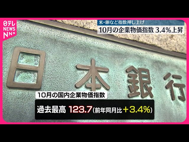 物価指数年報 平成１０年/日本銀行/日本銀行（大型本） 企業物価指数2023年8月～前年比では8ヵ月連続で伸びが鈍化