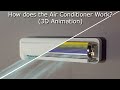 How does the air conditioner work 3d animation