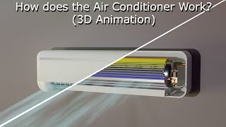 How does the Air Conditioner Work? (3D Animation)