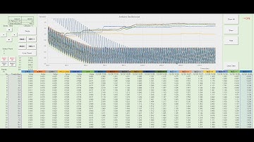 ArduinoとExcelでオシロスコープをつくってみた