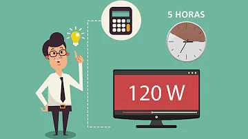 ¿Cuánto cuesta hacer funcionar un televisor todo el día?