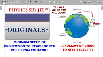 ORIGINALS🕵️‍♂️GRAVITATION-JEE ADVANCED-ELLIPTICAL ORBIT-MIN SPEED TO REACH NORTH POLE FROM EQUATOR