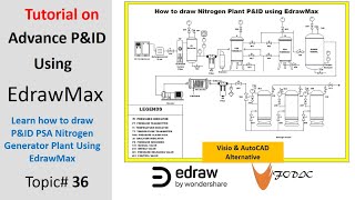 How to draw P&ID of PSA Nitrogen Generator Plant I Cryogenic Nitrogen Plant screenshot 2