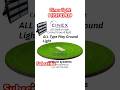 Led Stadium light #ledmanufacturer #lighting #shorts #sports #ytshorts #trending