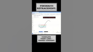 How to use Fibonacci Retracement Explained in hindi #shorts #stockmarket #fibonacci #trading