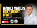 Daily Market Mastery: Daily Insight Update