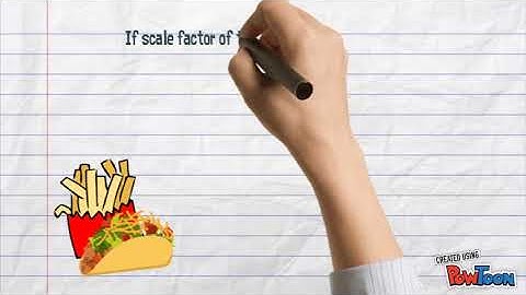 UNDERSTANDING THE MEANING OF SIMILAR POLYGONS