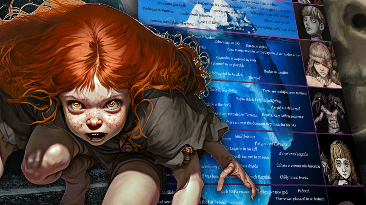 O ICEBERG DEFINITIVO e PERTURBADOR de FEAR & HUNGER - Parte 1/2 (Segredos, mistérios, referências)