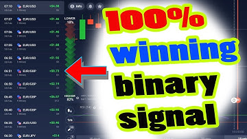 100% Winning Binary Signal Free And Paid - IQ OPTION Olymp trade binary signals telegram 2020
