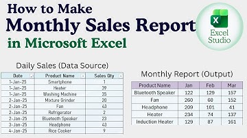 How to Make Monthly Product Wise Sales Report in Excel