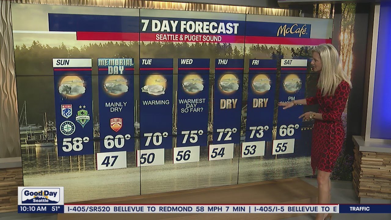 Warmest day of the year (so far) coming this week! | FOX 13 Seattle ...