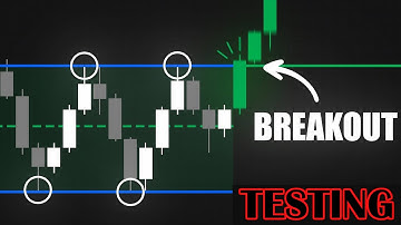 Is this The Greatest Breakout Indicator Ever Built?? Range Detector!!