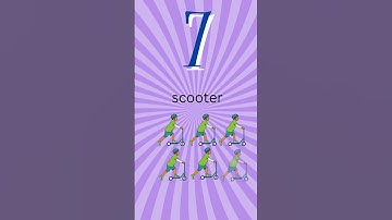 Learn Numbers 1-10 for Children #number #123 #123songs