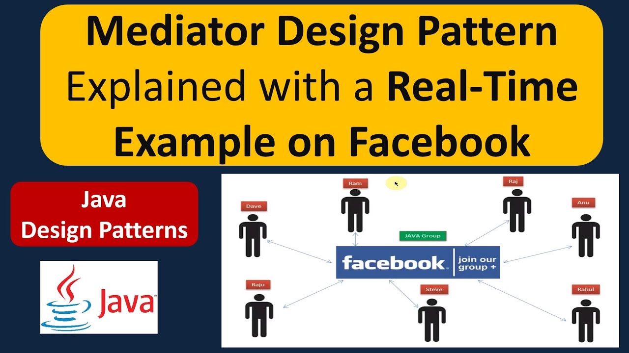 mediator design pattern