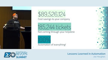 Lessons Learned in Automation by Joe Houghes