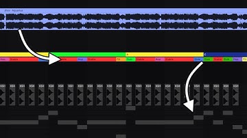 How to Structure your Progressive Psytrance Bassline like Jilax (Psytrance Bass Tutorial)