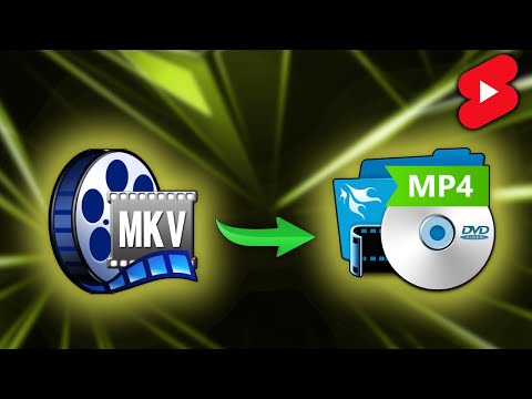 Video: Čo je video súbor MKV?