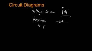 Current And Circuit Diagrams