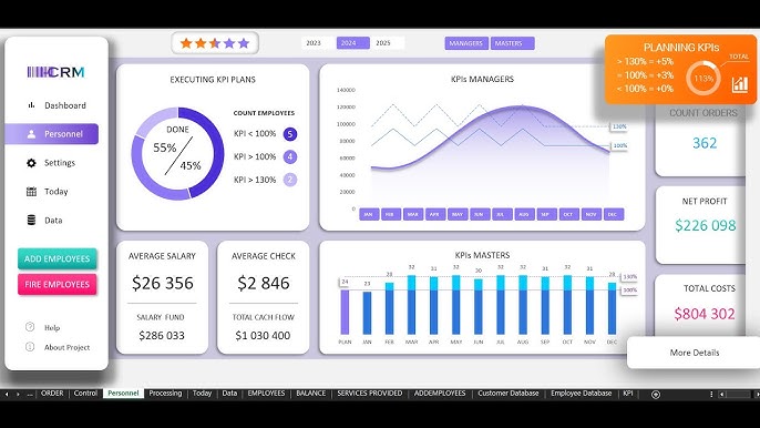 KPI dashboard in Excel Template free Download - YouTube kpi-dashboard-in-excel-template-free-download-youtube