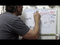 Diagnosis and Understanding: MAF Sensor Pt1 Analog, Digital, Hotwire, P0101 P0102...