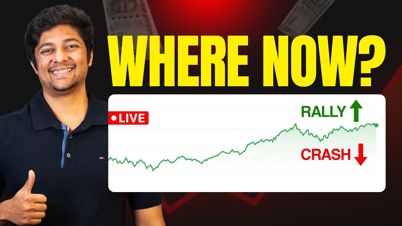 Where are Markets Headed in 2026 | Geopolitics & Macro Analysis - YouTube