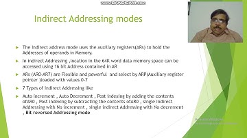 addressing modes in dsp