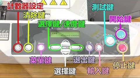 Duplo 小幫手018 Duplo DF-850 基本使用  內三摺 內三折 示範 DF 850 Letter Fold Demonstrate.