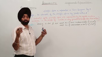 Free Best Topic l VENN DIAGRAM l ICSE CLASS 12 MATH l  PROBABILITY l L829