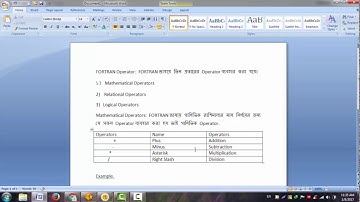 how many fortran operators: Mathematical Operators