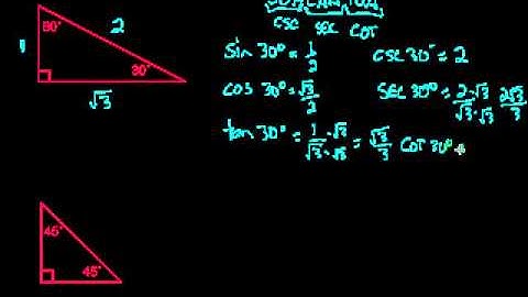 Trigonometric Functions in Special Right Triangles
