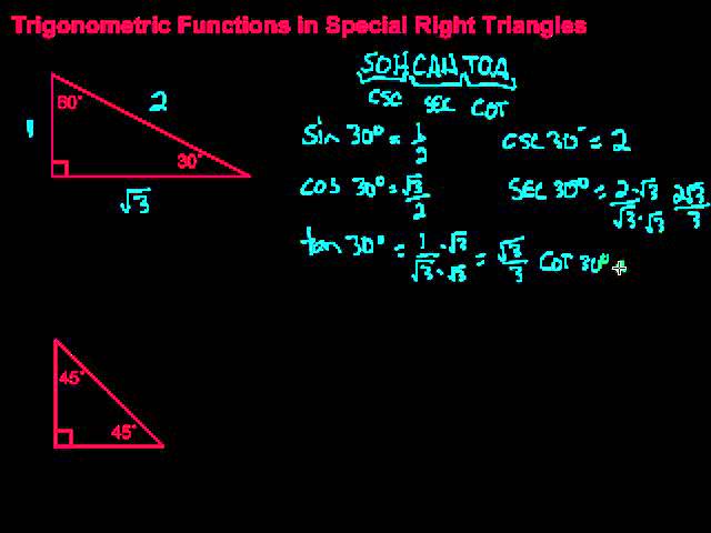 Trigonometry in the Right Triangle - Lesson with Prof. Gis — Eightify