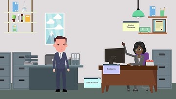 CAOSYS - Introduction to CS Audit