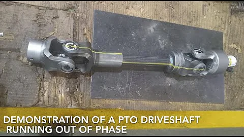 Driveline Phasing Demo
