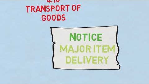 Fidic Sub-Clause 4.13-4.17