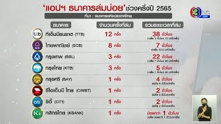 เช็กเลย! เปิดสถิติ 'แอปฯ ธนาคารล่มบ่อย' ครึ่งปีแรก 65 แบงก์ไหนล่มบ่อยสุด?