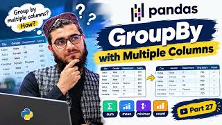 27 - GroupBy with Multiple Columns in Pandas | Python Tutorial for ML