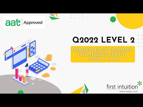 AAT Q2022 Level