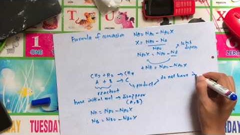CRE Chapter 3 - Introduction to Conversion Formula (Part 2)
