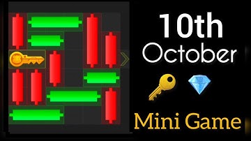 Mini Game Today 10 October Hamster Kombat How To Solve Mini Game Puzzle in Hamster Kombat #minigame