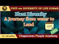 A Journey from Water to Land | Diversity of life forms| CSIR NET Life Sciences | Dr. Shraddha